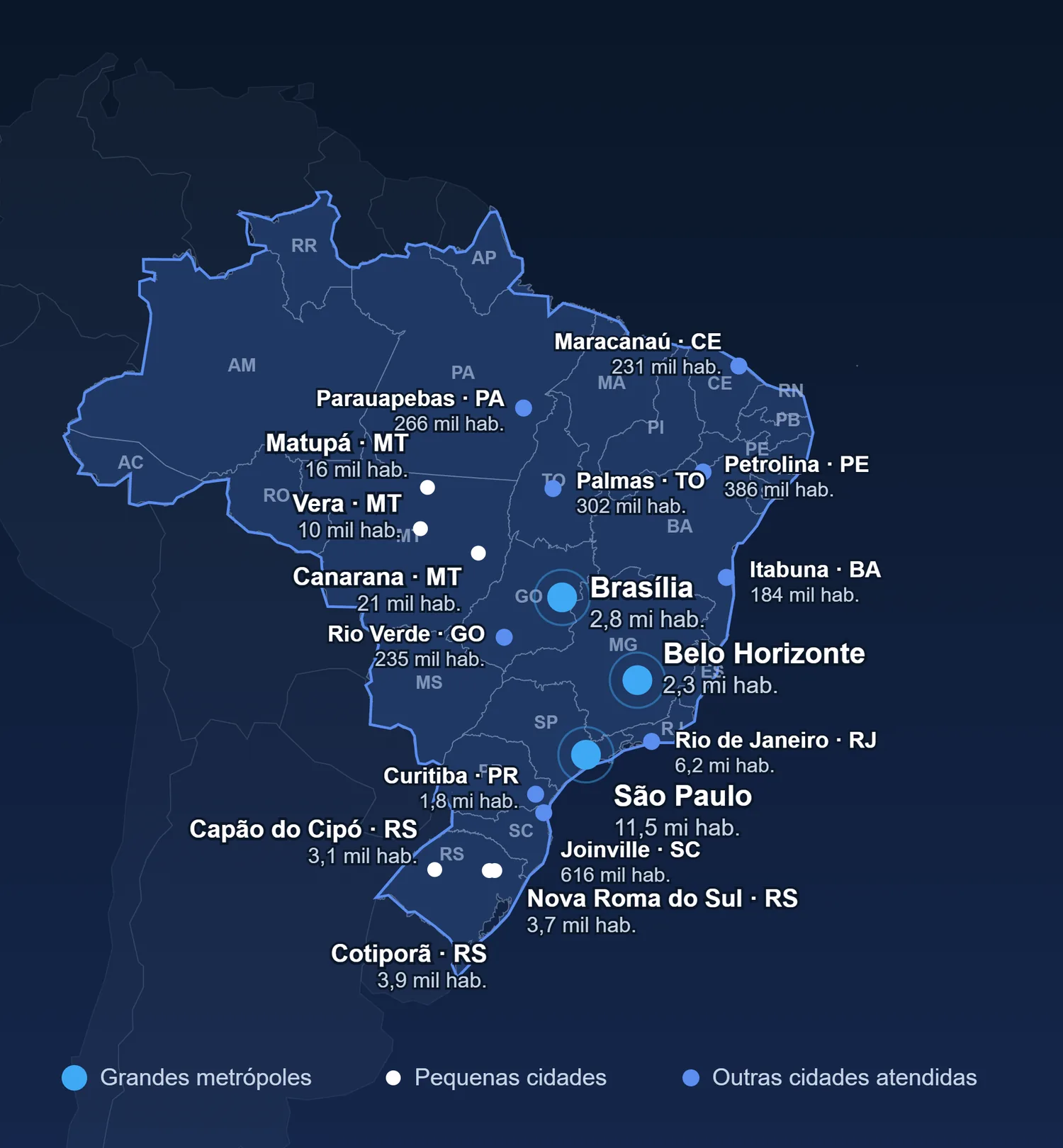 Mapa do Brasil com cidades atendidas pela GBA, de Cotiporã (RS) a São Paulo (SP) e Maracanaú (CE)